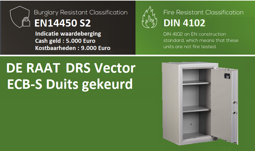 DE RAAT DRS Vector